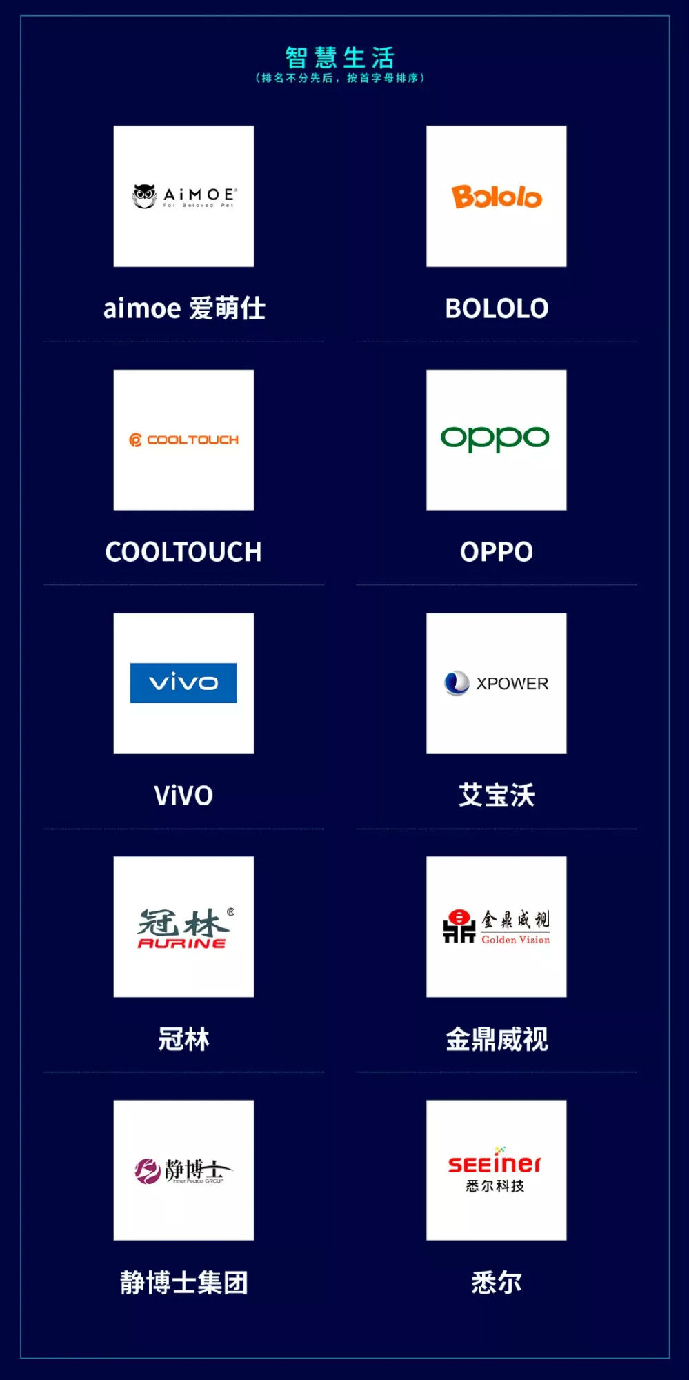 福布斯公布2019中国AIoT百强企业名录.jpg